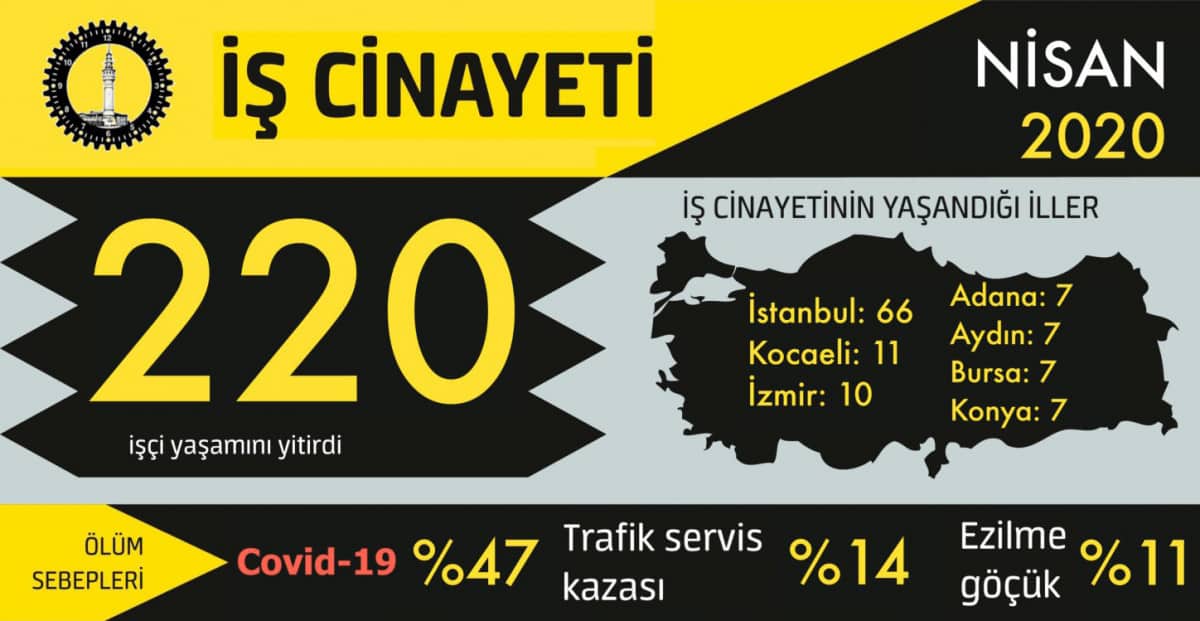 işçi cinayeti2
