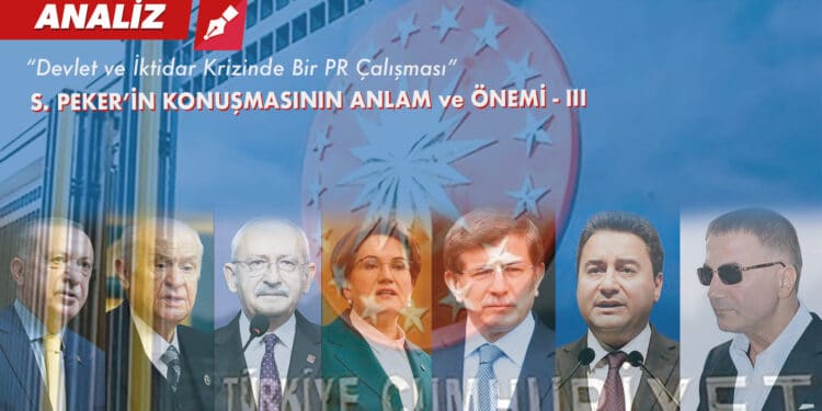 analiz Çalişma Yüzeyi 1