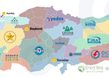 elektrik dagitim sirketleri 1