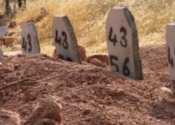 Kimsesizler Mezarligi