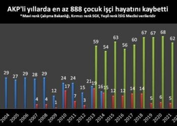 cocuk 2023 son 1 e1686565078974