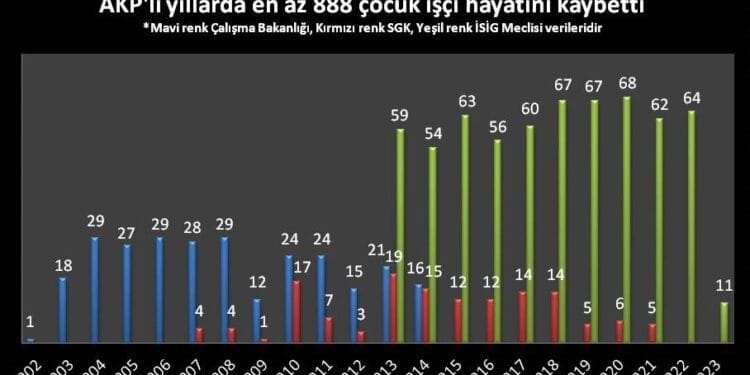 cocuk 2023 son 1 e1686565078974