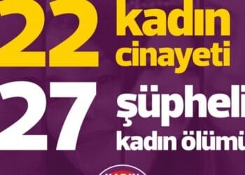 690x390cc ist 03 07 2023 kcdp haziran raporu