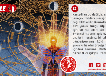 Astroloji, Enerji Gönderme, Geleceği Görme… Sözde Bilimler Gerçeği Gölgeler
