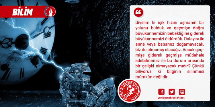 Zamanın Sınırlarını Zorlamak ve Geleceği Adımlamak