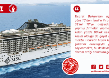 Filistin’e Sözde Destek, Gemilerle İsrail’e Hizmet