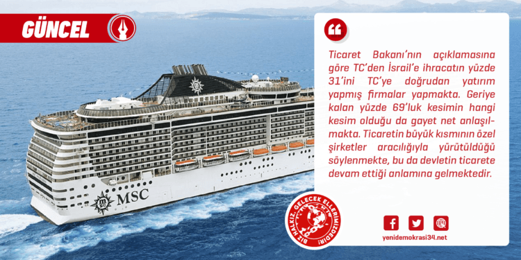 Filistin’e Sözde Destek, Gemilerle İsrail’e Hizmet